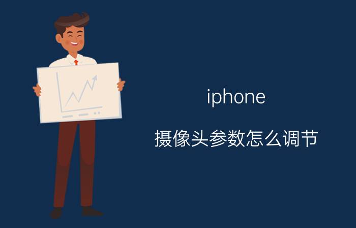 iphone 摄像头参数怎么调节 iPhone摄像头参数调节